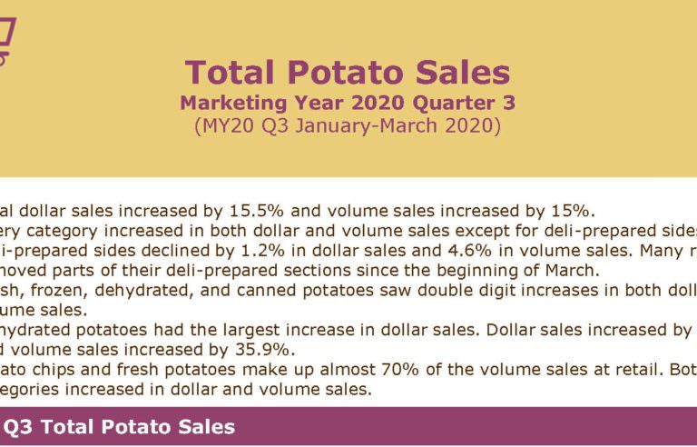 FY20 Q3 Total Potatoes 1.1.20_3.31.20_Page_1