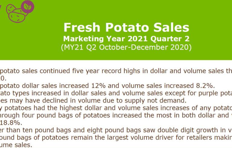 Q2 Fresh Potato Sales - 2020