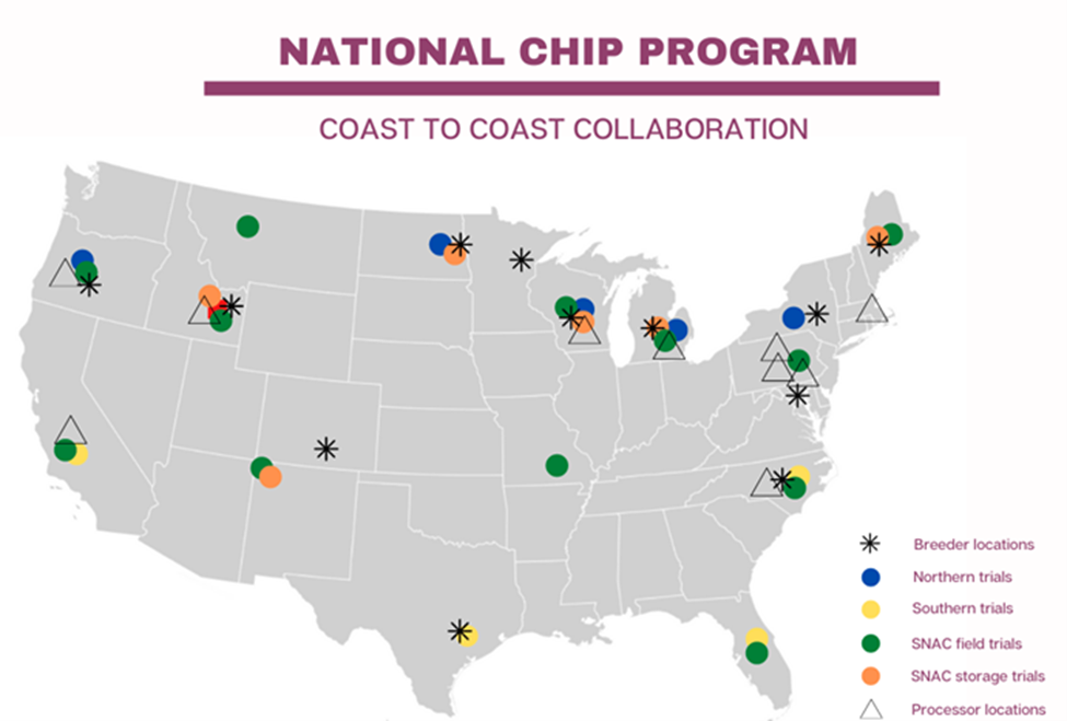 Image of states participating in the NCP program.