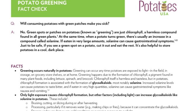 Potato Greening Fact Sheet
