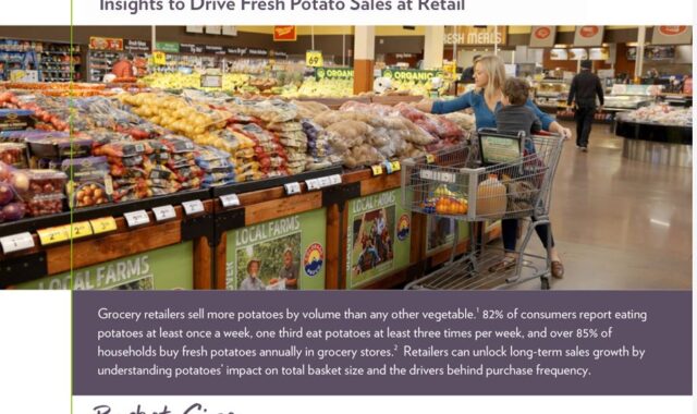 2024 Fresh Potato Consumer Profile